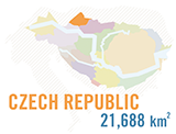 Czech Republic