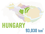 Hungary